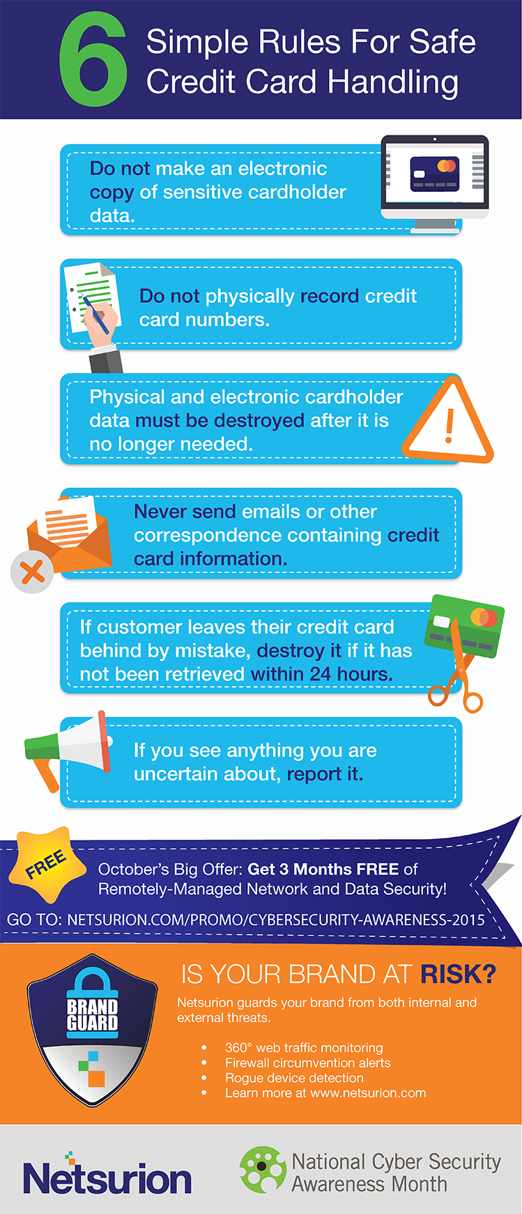 6 Simple Rules For Safe Credit Card Handling | Netsurion