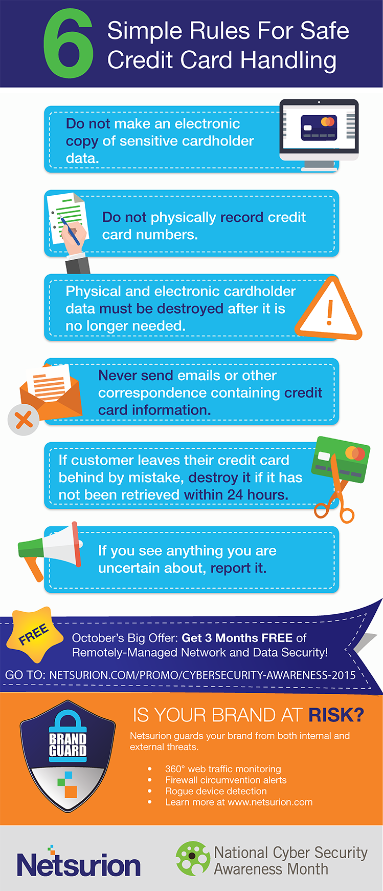 6 simple rules for safe credit card handling infographic