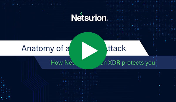 Anatomy of a Modern Attack