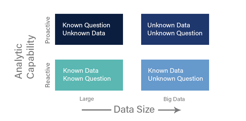 big data blog1