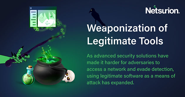 Weaponization of Legitimate Tools