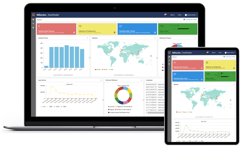 eventtracker multi device dashboard1 eventtracker multi device dashboard1