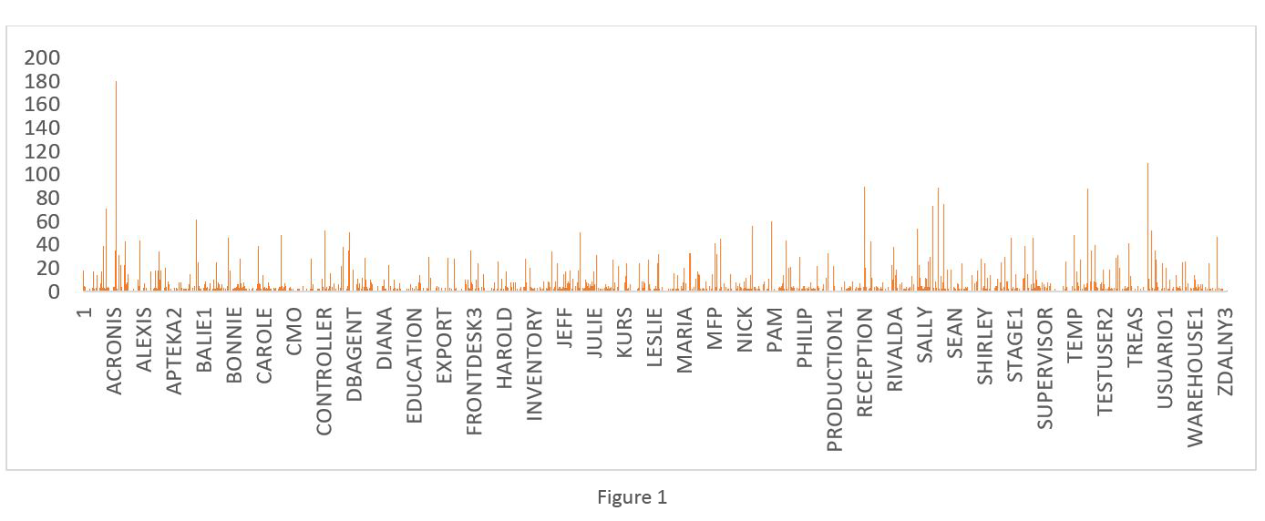 graph brute force[1]