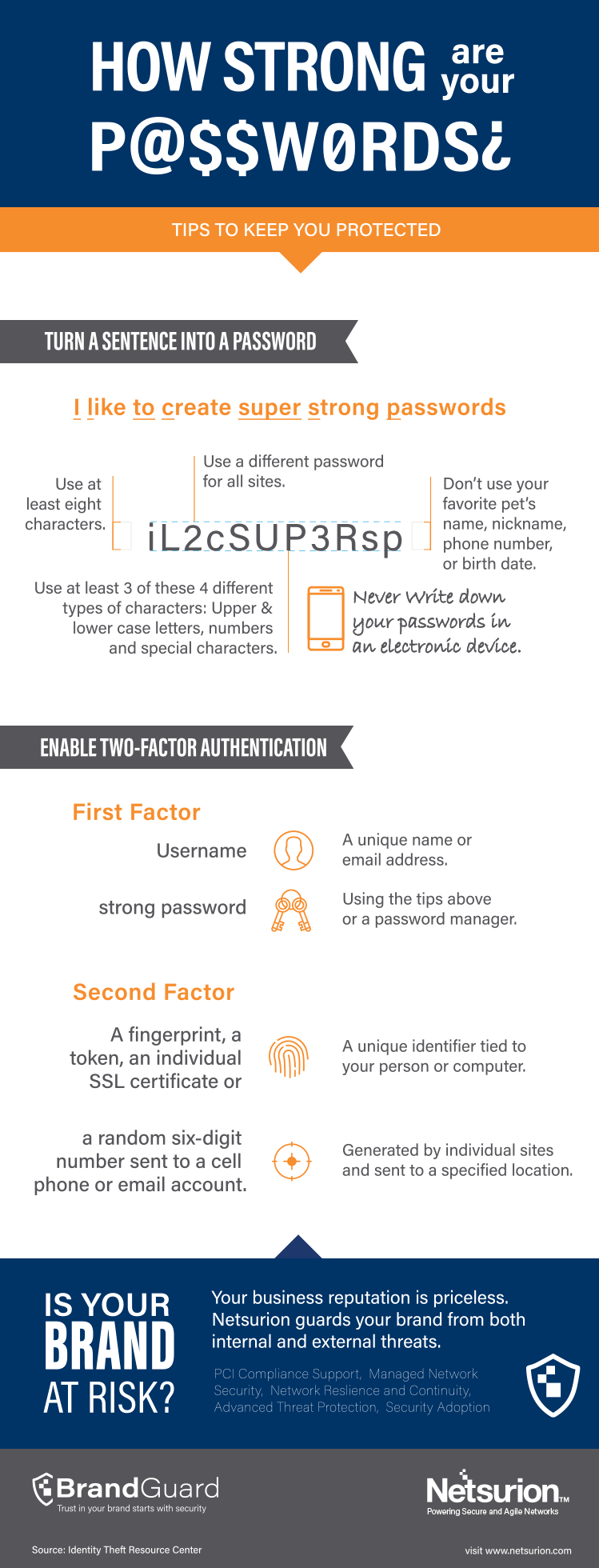 how strong are your passwords infographic