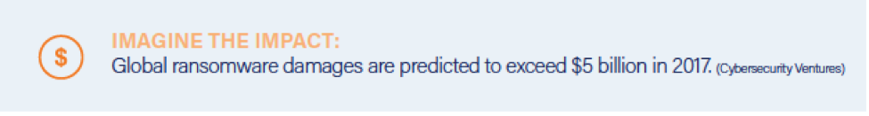 Imagine the Impact: Global ransomware damages are predicted to exceed $5 billion in 2017