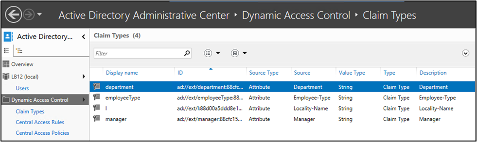 Dynamic Access Control Unauthorized File Access