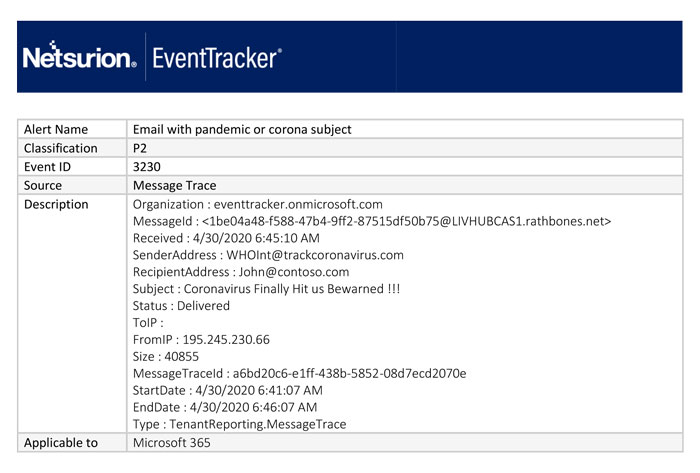 img remote workforce sample alert1 img remote workforce sample alert1