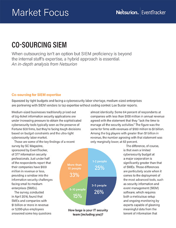 Co-sourcing SIEM